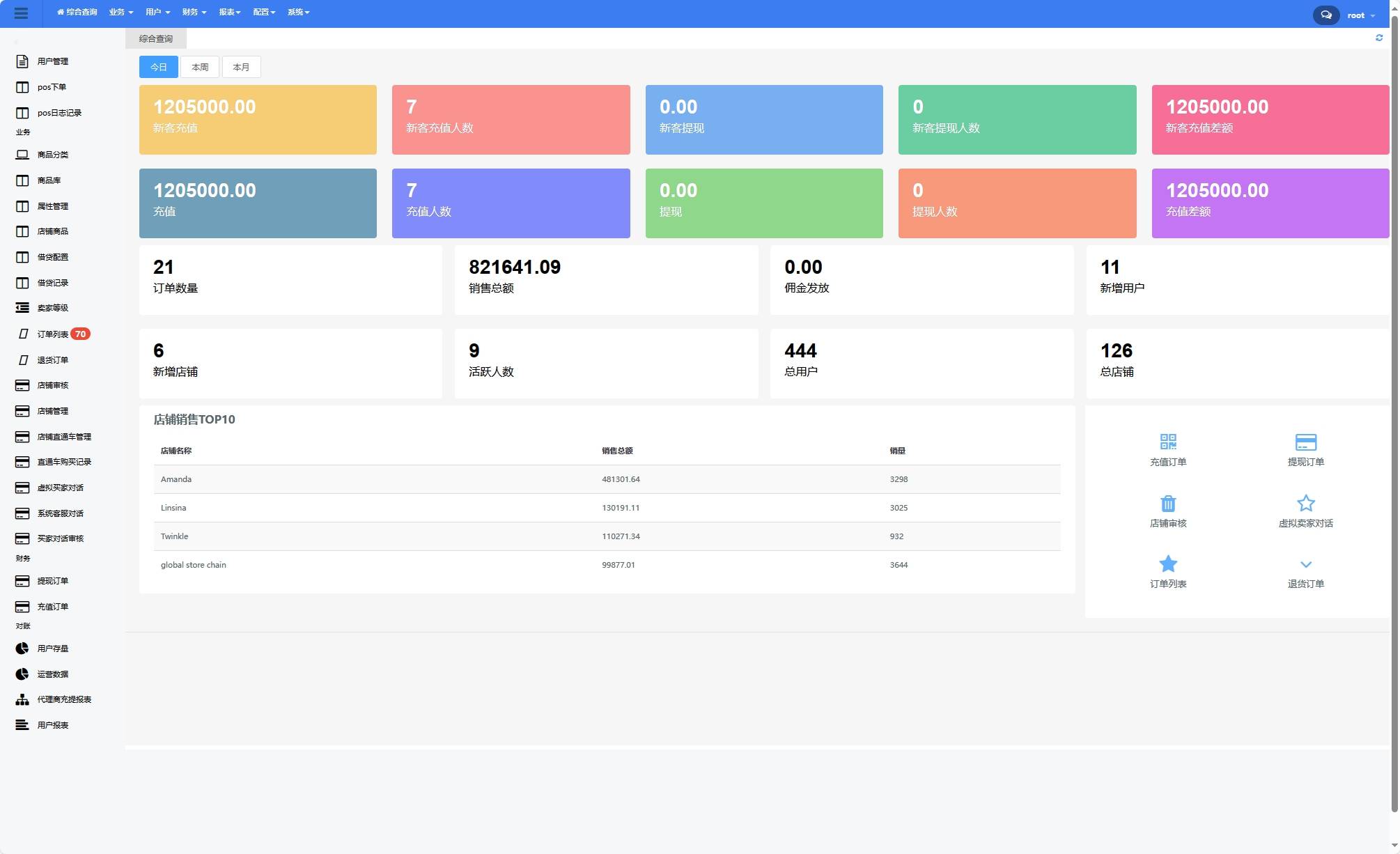 全開(kāi)源TikTok跨境商城(chéng)源碼/TikTok內(nèi)嵌商城(chéng)+搭建教程/前端uniapp+後端JAVA(圖3)